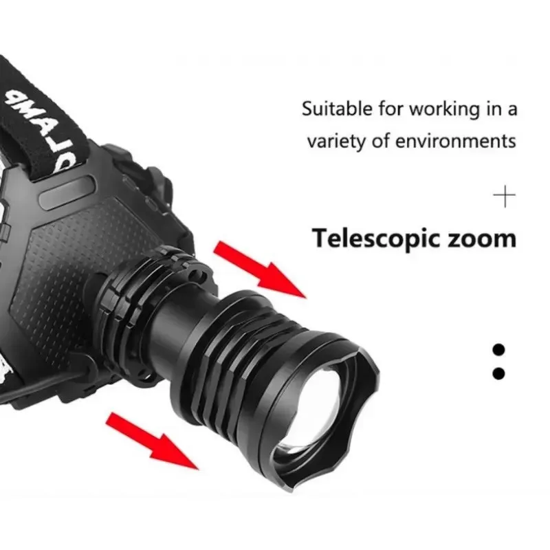 Lanternă de cap MMC T28 LED P90 cu Zoom 3000W