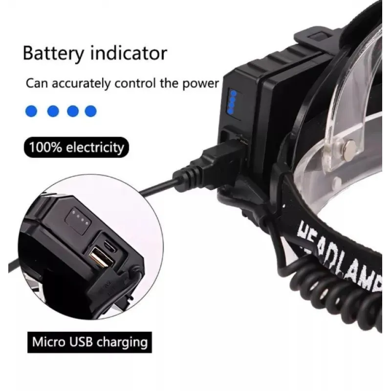 Lanternă de cap MMC T28 LED P90 cu Zoom 3000W