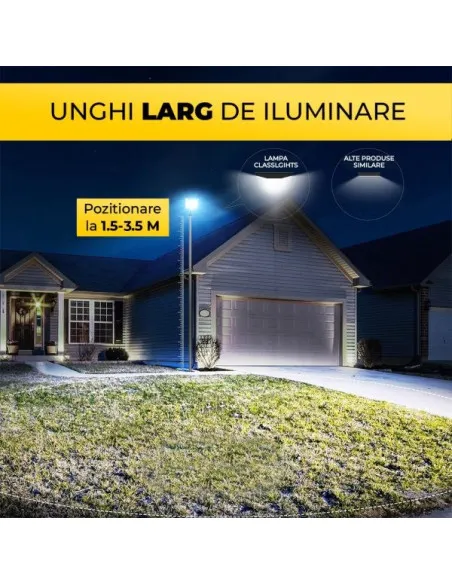 Lampa Solara Stradala 2000W JORTAN Ferrari Senzor 24000mAh
