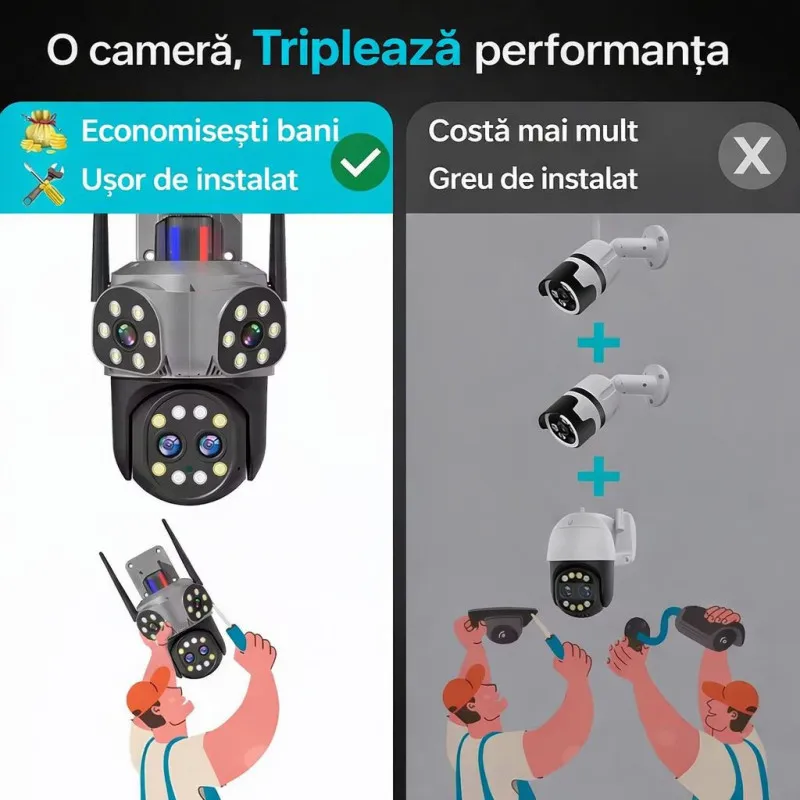 Camera Supraveghere WiFi JORTAN JT-8856, 6MP, 4 Lentile cu Zoom, Rotire 360°, Alarma, Vedere Nocturna Color, Waterproof, Negru