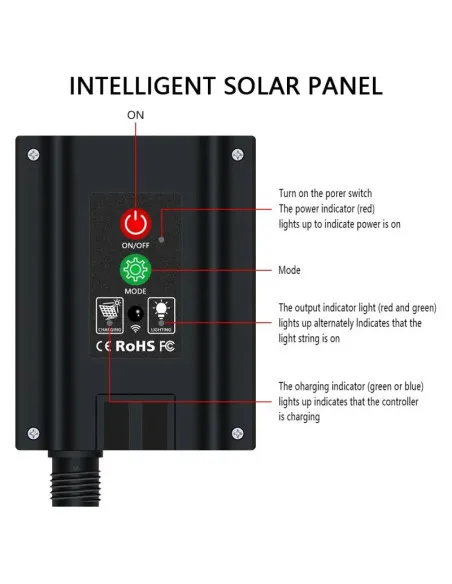Instalatie solara 500 LED, 50 metri, controler, panou mare