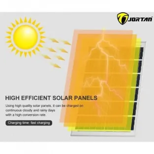 Proiector Solar 400W | Panou 35x58cm | 30000mAh | Aluminiu