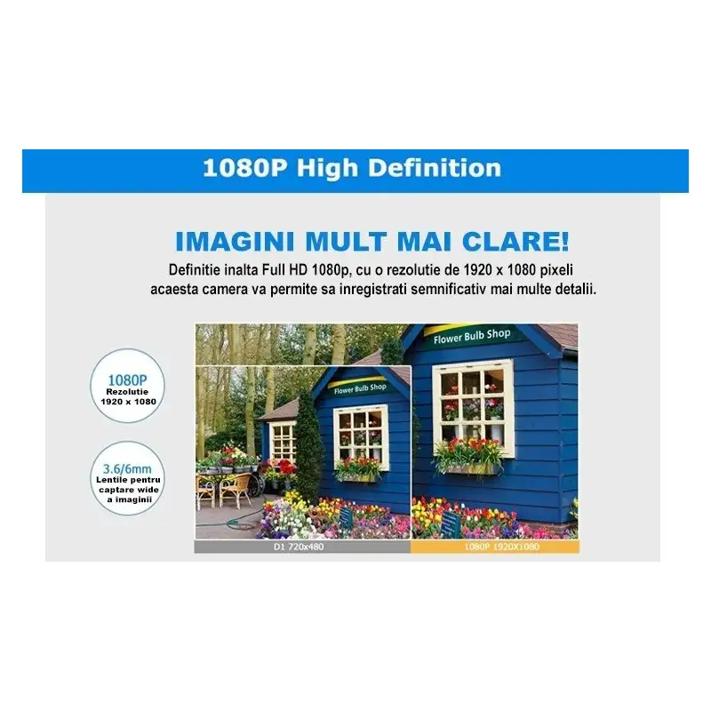 Sistem de supraveghere AHD cu 4 camere IR, de exterior/interor