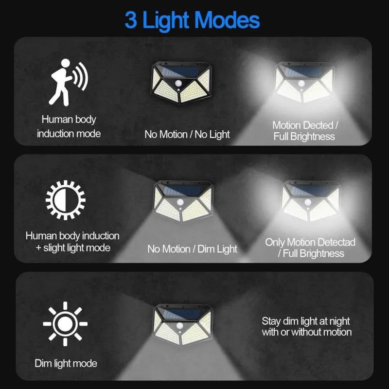Lampa cu panou solar si senzor de miscare,100 LED