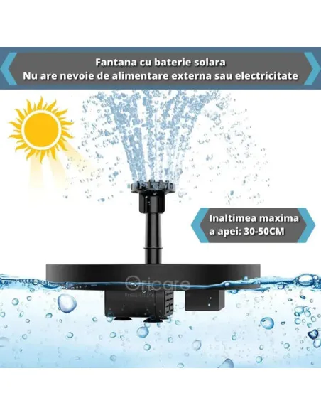 Fantana arteziana solara, 6 duze si acumulator
