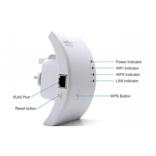 Amplificator retea semnal Wireless'N WIFI repeater 2