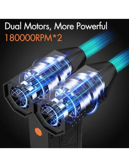 Suflantă Electrică de Aer XJUGEZ Dual Motors, 180.000 RPM x2, 4 Trepte, LED, 20.000 mAh