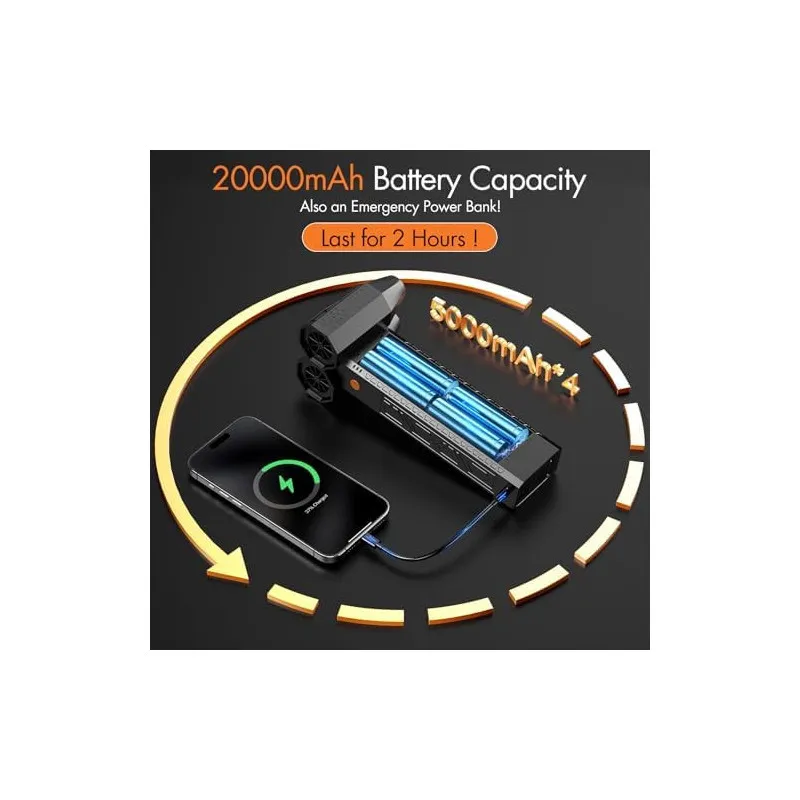 Suflantă Electrică de Aer XJUGEZ Dual Motors, 180.000 RPM x2, 4 Trepte, LED, 20.000 mAh