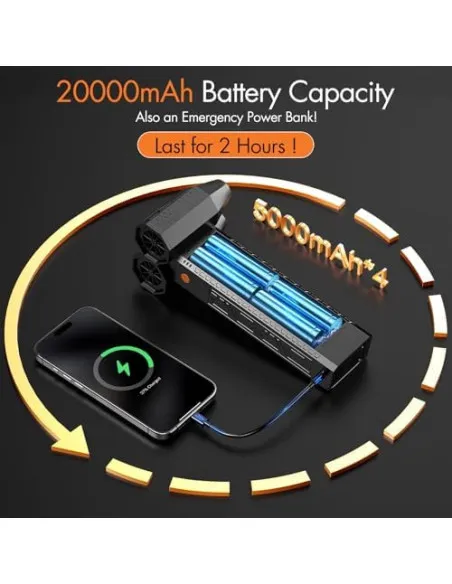 Suflantă Electrică de Aer XJUGEZ Dual Motors, 180.000 RPM x2, 4 Trepte, LED, 20.000 mAh