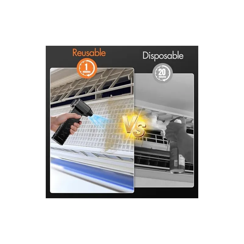 Suflantă Electrică de Aer XJUGEZ Dual Motors, 180.000 RPM x2, 4 Trepte, LED, 20.000 mAh