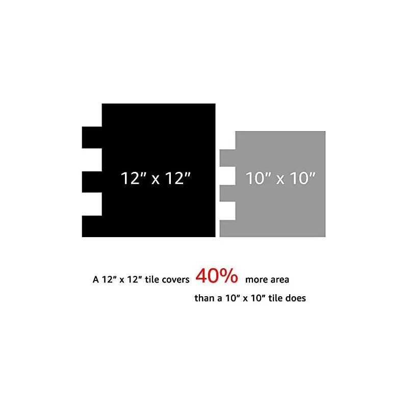 Plăci Autoadezive Art3d Backsplash Marmură, 30x30cm, Set 10 Bucăți