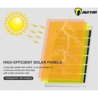 Proiector Solar 400W | Panou 35x58cm | 30000mAh | Aluminiu