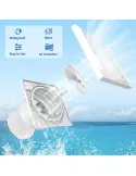 UNYIMA Kit Ventilator Solar 15W | Evacuare Automata | Waterproof
