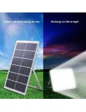 Proiector LED 400W cu panou solar, exterior IP 66, telecomanda, Jortan 2021