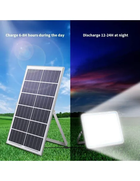 Proiector LED 400W cu panou solar, exterior IP 66, telecomanda, Jortan 2021